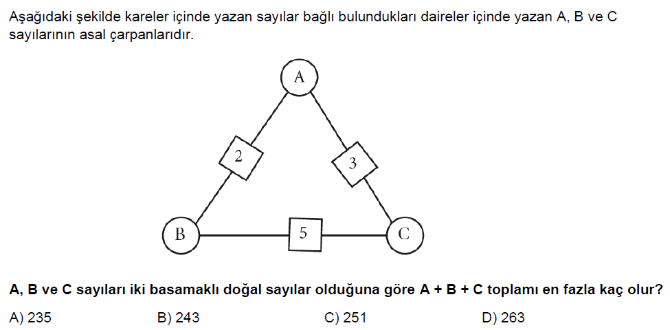 8.Sınıf Çarpanlar ve Katlar ve Üslü ifadeler Online Deneme