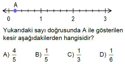 5.Sınıf Kesirler Online Test