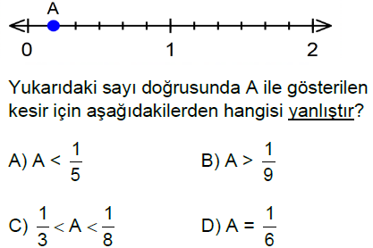 5.Sınıf Kesirler Online Test