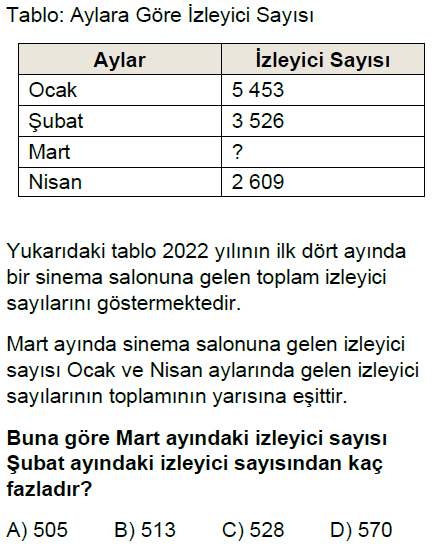 5.Sınıf Doğal Sayı Problemleri Online Test