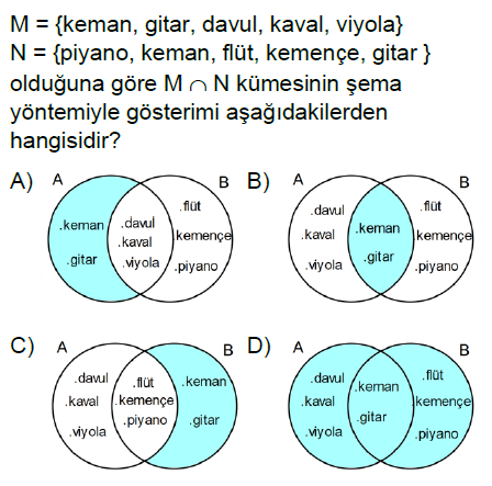 6.Sınıf Kümeler Online Test