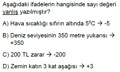 6.Sınıf Tam Sayılar Online Test