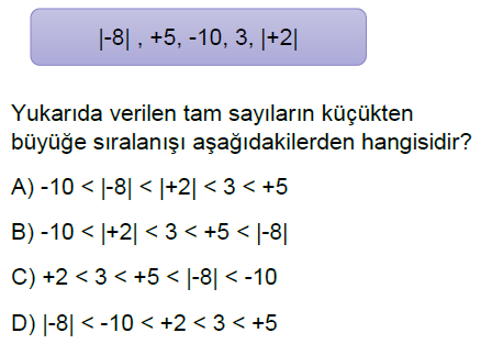 6.Sınıf Tam Sayılar Online Test