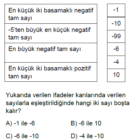 6.Sınıf Tam Sayılar Online Test