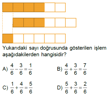 5.Sınıf Kesirlerle Toplama ve Çıkarma İşlemi Online Test