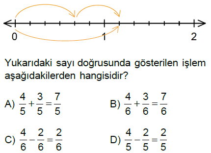 5.Sınıf Kesirlerle Toplama ve Çıkarma İşlemi Online Test