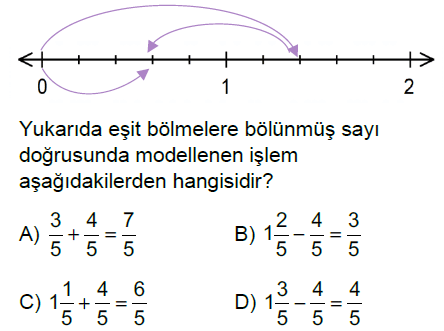 6.Sınıf Kesirlerle Toplama ve Çıkarma İşlemi Online Test