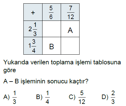 6.Sınıf Kesirlerle Toplama ve Çıkarma İşlemi Online Test