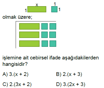 7.Sınıf Cebirsel İfadeler Online Test