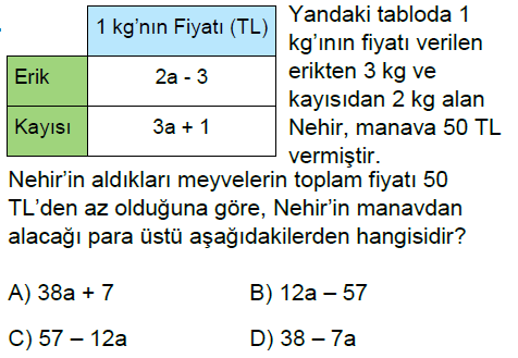 7.Sınıf Cebirsel İfadeler Online Test