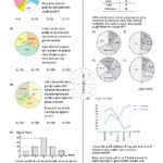 8.Sınıf Matematik 1.Dönem Genel Tekrar Testi