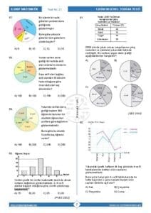 8.Sınıf Matematik 1.Dönem Genel Tekrar Testi