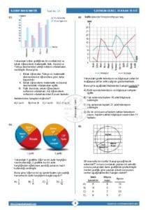8.Sınıf Matematik 1.Dönem Genel Tekrar Testi