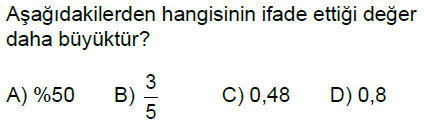 5.Sınıf Yüzdeler Online Test