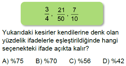 5.Sınıf Yüzdeler Online Test