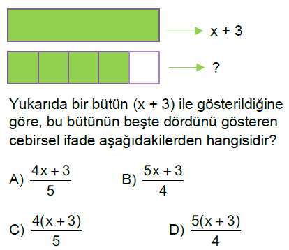 6.Sınıf Cebirsel İfadeler Online Test