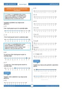 8.Sınıf Eşitsizlikler Çalışma Kağıdı