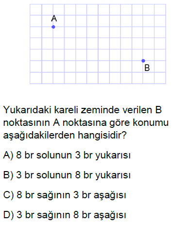 5.Sınıf Temel Geometrik Kavramlar Online Test