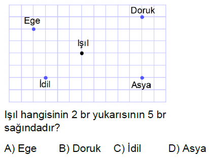 5.Sınıf Temel Geometrik Kavramlar Online Test