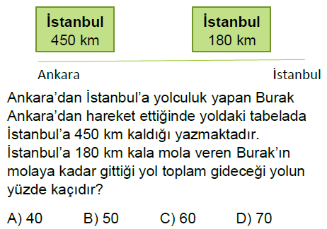 7.Sınıf Yüzdeler Online Test