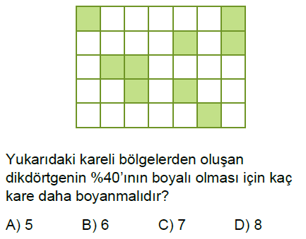 7.Sınıf Yüzdeler Online Test