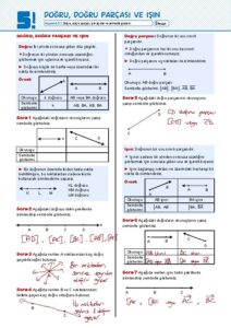 5.Sınıf Temel Geometrik Kavramlar Çalışma Kağıdı