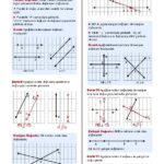 5.Sınıf Temel Geometrik Kavramlar Çalışma Kağıdı