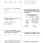 7.Sınıf Tam Sayılarla İşlemler MEB Çıkmış Sorular