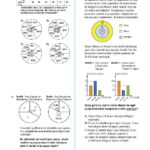 8.Sınıf Veri Analizi MEB Çıkmış Sorular (Bursluluk - TEOG)