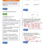 8.Sınıf Aralarında Asal Sayılar Çalışma Kağıdı