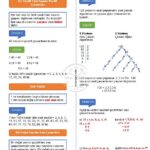 8.Sınıf Çarpanlar ve Katlar Çalışma Kağıdı