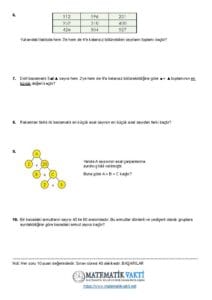 2023 - 2024 6.Sınıf Matematik 1.Dönem 1.Yazılı Soruları