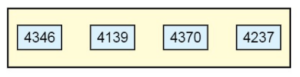 5.Sınıf Matematik 1.Dönem 1.Yazılı Soruları Online Çöz