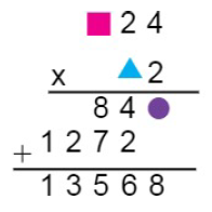 5.Sınıf Matematik 1.Dönem 1.Yazılı Soruları Online Çöz