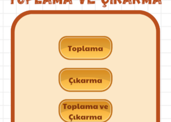 Altın Karma Tam Sayılarla Toplama ve Çıkarma Oyunu