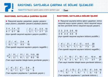7.Sınıf Rasyonel Sayılarla Çarpma ve Bölme İşlemi Çalışma Kağıdı