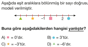 6.Sınıf Matematik 1.Dönem 2.Yazılı Online Sınav