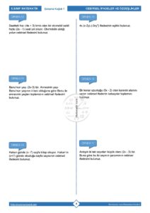 8.Sınıf Cebirsel İfadeler Çalışma Kağıdı