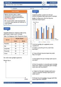 8.Sınıf Veri Analizi Çalışma Kağıdı