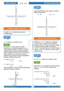 8.Sınıf Doğrusal Denklemler ve Grafikleri Çalışma Kağıdı