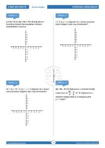 8.Sınıf Doğrusal Denklemler ve Grafikleri Çalışma Kağıdı