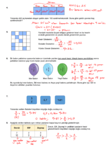 5.Sınıf Matematik 2.Dönem 1.Yazılı Soruları
