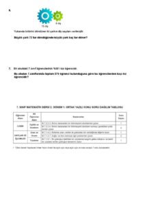 7.Sınıf Matematik 2.Dönem 1.Yazılı Soruları