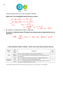 7.Sınıf Matematik 2.Dönem 1.Yazılı Soruları