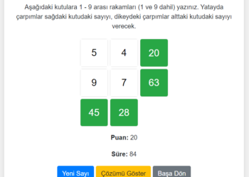 Çarpan Bulma Oyunu 7 Çarpan Bulma Oyunu