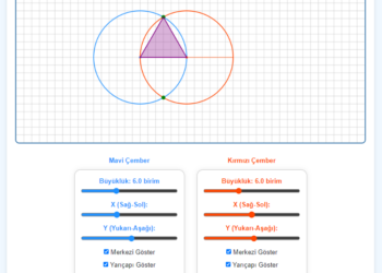 5.Sınıf Çemberden Üçgene İnteraktif Etkinlik