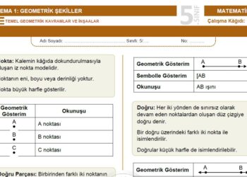 5.Sınıf Temel Geometrik Kavramlar ve İnşalar Çalışma Kağıdı
