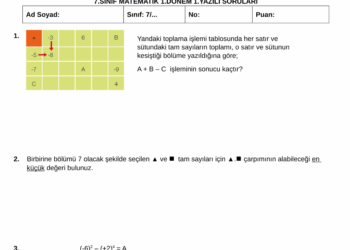 2025 – 2026 7.Sınıf Matematik 1.Dönem 1.Yazılı Soruları