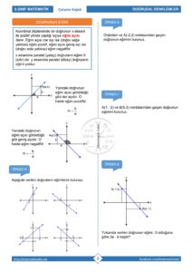 8.Sınıf Eğim Çalışma Kağıdı