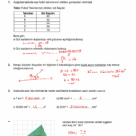2024 - 2025 6.Sınıf Matematik 2.Dönem 2.Yazılı Soruları